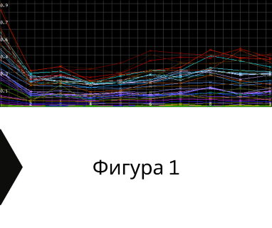 Получете информация за комплексната ни и Гарантирана услуга проучване с изграждане на сондаж за вода за Алфатар. Създаване на план за изграждане и офериране на цена за сондаж за вода в имот .