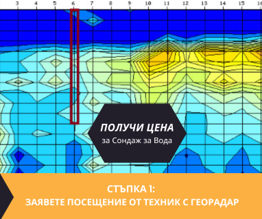 Получете информация за комплексната ни и Гарантирана услуга проучване с изграждане на сондаж за вода за Антоново. Създаване на план за изграждане и офериране на цена за сондаж за вода в имот .