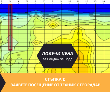 Получете информация за комплексната ни и Гарантирана услуга проучване с изграждане на сондаж за вода за Ардино. Създаване на план за изграждане и офериране на цена за сондаж за вода в имот .