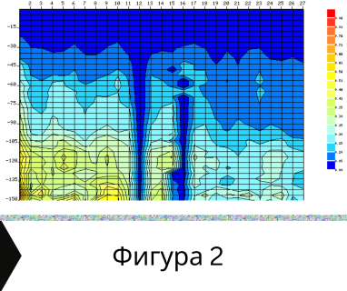 Получете информация за комплексната ни и Гарантирана услуга проучване с изграждане на сондаж за вода за Белица. Създаване на план за изграждане и офериране на цена за сондаж за вода в имот .