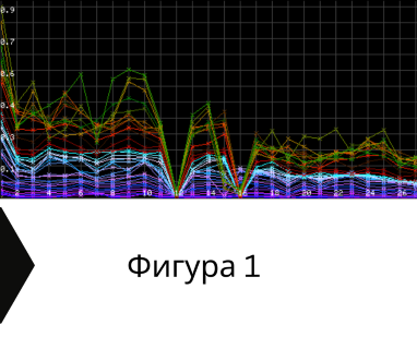 Получете информация за комплексната ни и Гарантирана услуга проучване с изграждане на сондаж за вода за Белослав. Създаване на план за изграждане и офериране на цена за сондаж за вода в имот .