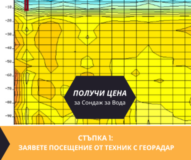 Получете информация за комплексната ни и Гарантирана услуга проучване с изграждане на сондаж за вода за Бобошево. Създаване на план за изграждане и офериране на цена за сондаж за вода в имот .