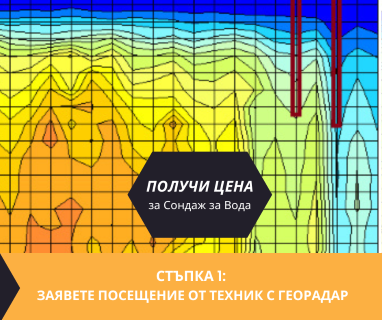 Получете информация за комплексната ни и Гарантирана услуга проучване с изграждане на сондаж за вода за Ботевград. Създаване на план за изграждане и офериране на цена за сондаж за вода в имот .