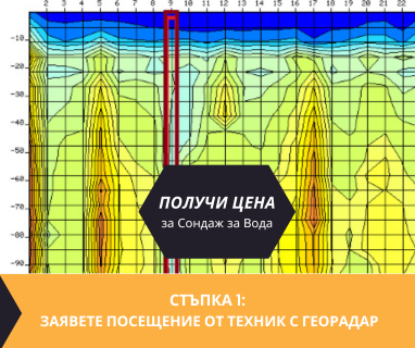 Получете информация за комплексната ни и Гарантирана услуга проучване с изграждане на сондаж за вода за Бяла Русе. Създаване на план за изграждане и офериране на цена за сондаж за вода в имот .